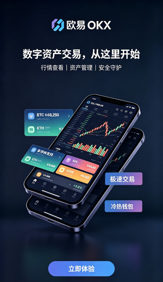 欧交易所App官网下载使用体验分享二